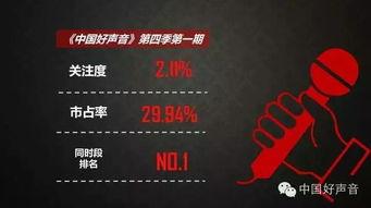 娱乐营销号爆料哪个准,哪些消息可信度最高？  第2张